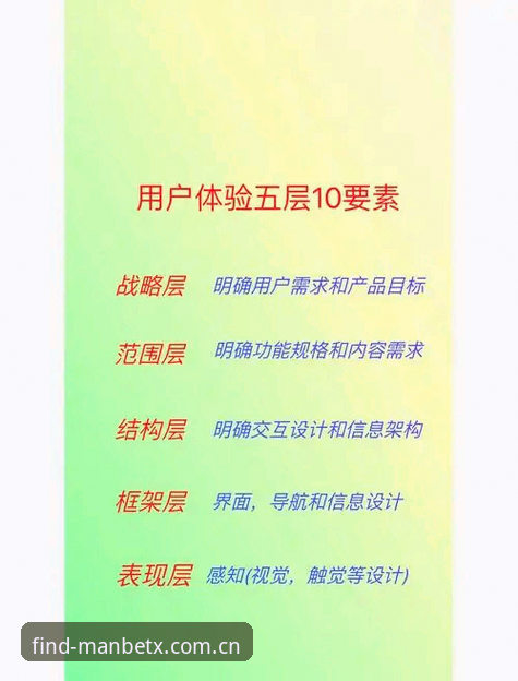 Manbetx在线体验使用指南深度分析：从入口选择到实操细节的全面解析